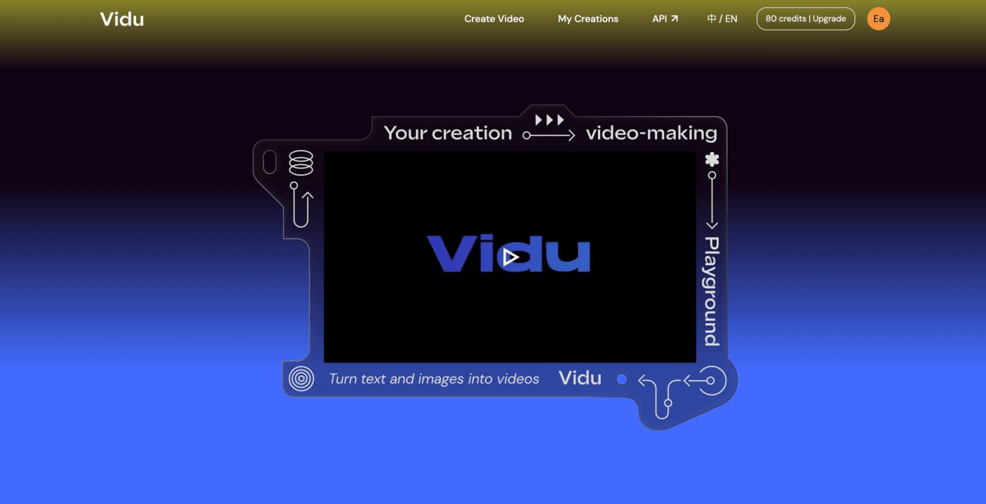 Picture of Vidu AI